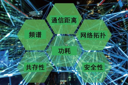 选择合适的无线技术 一 频谱 通信距离和网络拓扑